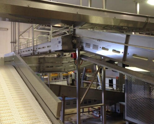 Product Conveyor Systems